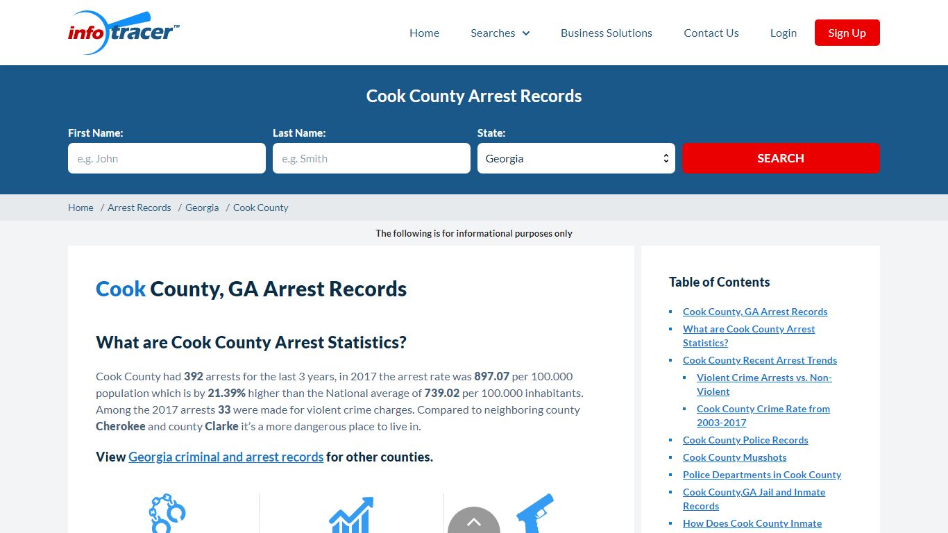 Cook County, GA Arrests, Mugshots & Jail Inmate Records - InfoTracer