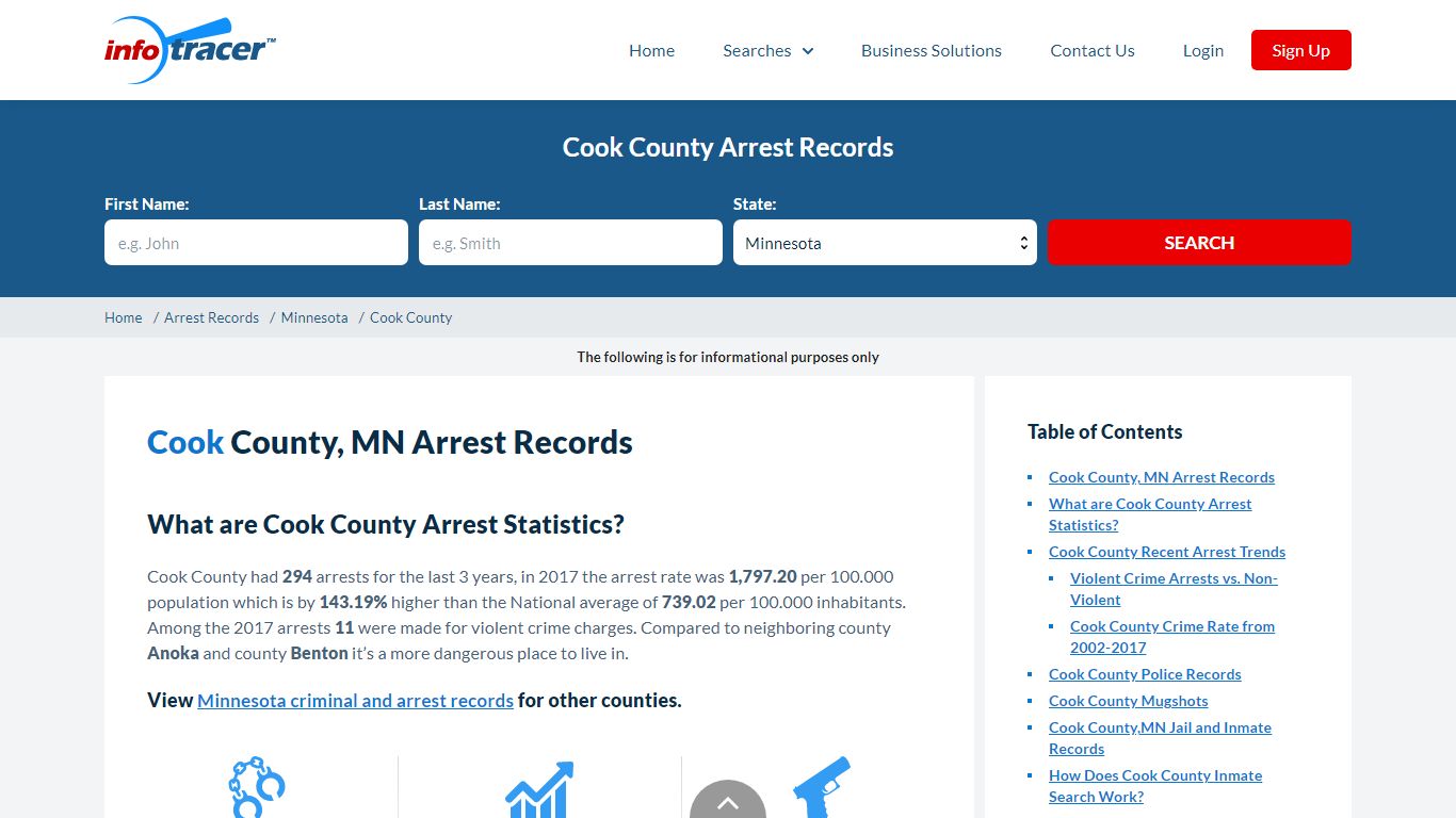 Cook County, MN Arrests, Mugshots & Jail Inmate Records - InfoTracer